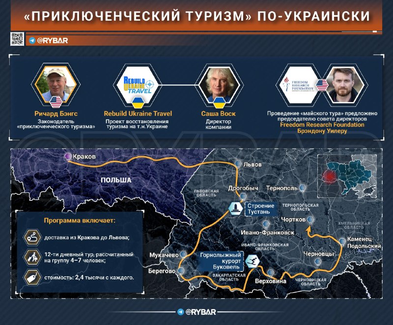 Американские организации организуют платные туры по территории Украины
