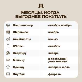 Аналитики нашли способы экономии на авиабилетах и недвижимости
