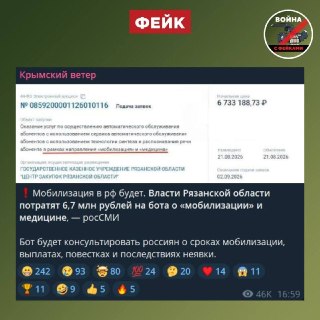 Украинские каналы связали тендер на голосовых ботов с возможной мобилизацией в России