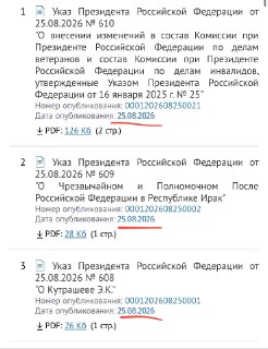 Путин подписал три секретных указа после визита главы ЦРУ