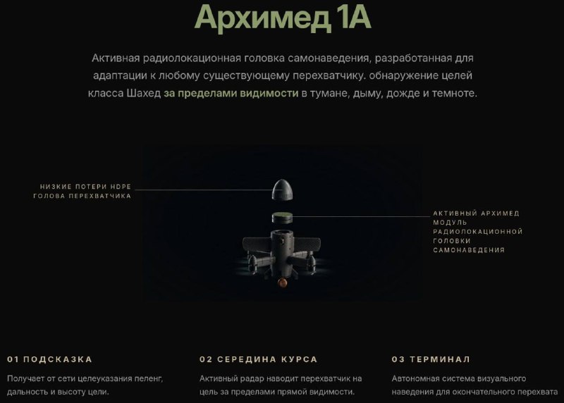 Иллюстрация 6