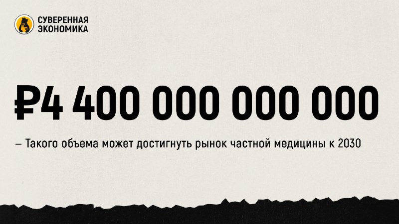 Объем рынка частной медицины в России может достичь 4,4 трлн рублей к 2030 году