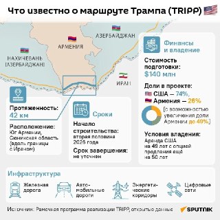 Замсекретарь Совбеза РФ предупредил о возможности размещения войск США в Армении у границ Ирана