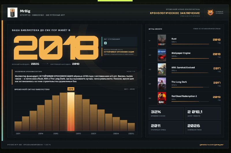 Иллюстрация 4