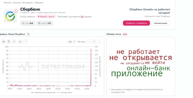 Сбой в работе приложения Сбера