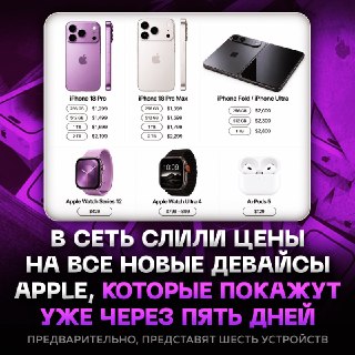 Утечки цен на новинки Apple: складной iPhone и новые модели Pro