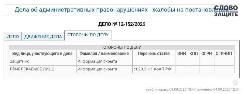 Саратовский суд закрыл апелляцию по делу кандидата от КПРФ Николая Бондаренко