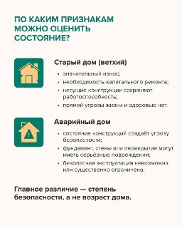 Не каждый старый дом — аварийный: разъяснения депутата ГД