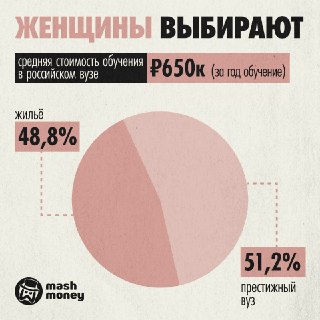 Иллюстрация 2