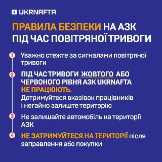 «Укрнафта» усиливает меры безопасности на АЗС из-за атак