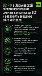 Российские военные продолжают сжимать кольцо окружения ВСУ в Харьковской области