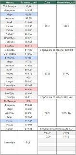 Иллюстрация 2