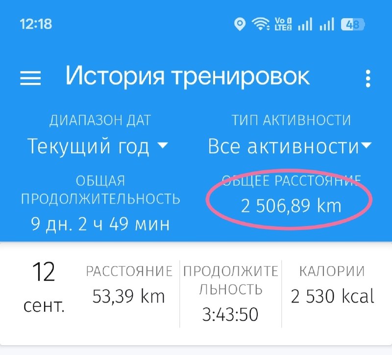 О важности психологического порядка для поддержания здорового образа жизни