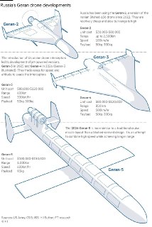 Иллюстрация 2
