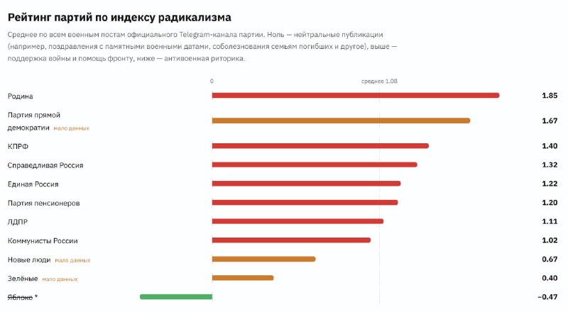 Иллюстрация 2