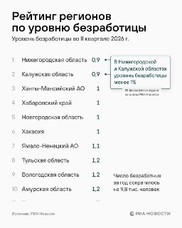 Иллюстрация 2