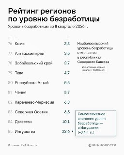 Иллюстрация 3