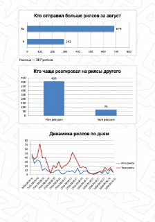 Иллюстрация 2
