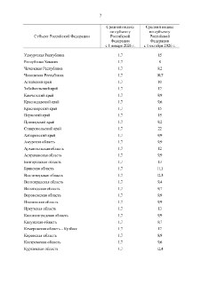 Иллюстрация 2