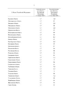 Иллюстрация 3