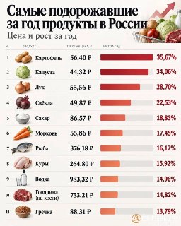 Иллюстрация 2