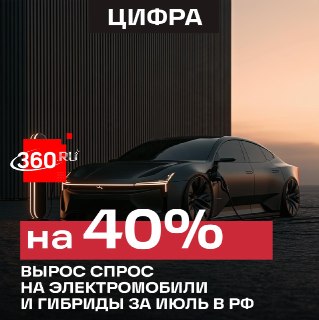 Гибриды и электрокары захватывают российский авторынок