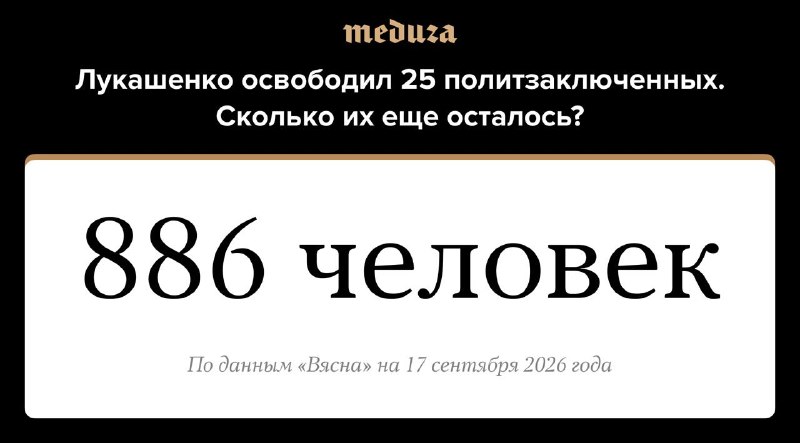 Власти Беларуси освободят 25 политзаключенных