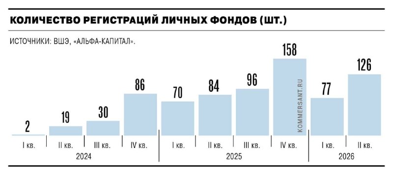 Иллюстрация 2
