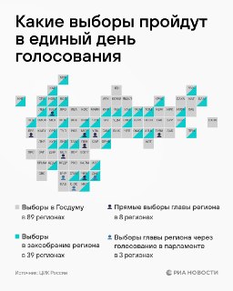 В России началось голосование на выборах в Госдуму и региональные органов власти