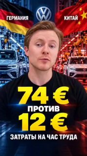 Анализ конкурентоспособности европейских заводов и усиления Китая как союзника России