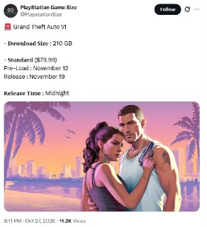 GTA VI БУДЕТ ВЕСИТЬ НА PS5 210 ГБ
