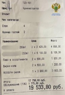 В Москве возбудили дело о мошенничествах со свиданиями в кафе