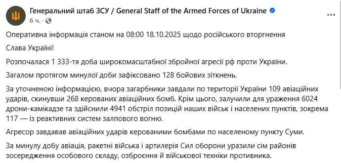 ВСУ сообщили о рекордном применении КАБов российскими войсками.
