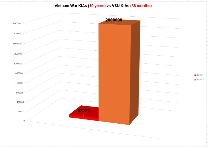 Иллюстрация 2