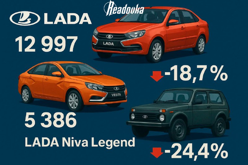 Продажи Lada упали на 27% в 2025 году