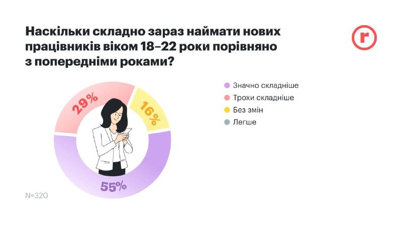 Иллюстрация 2