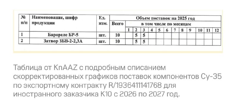 Иллюстрация 5