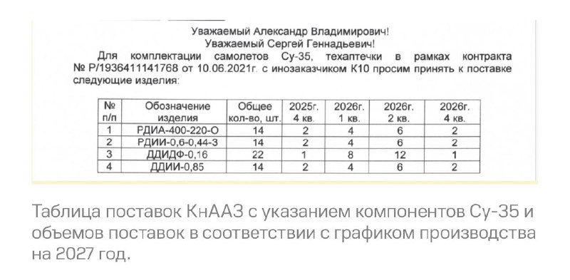 Иллюстрация 3