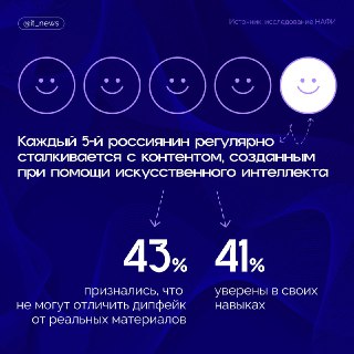 Россияне и ИИ: правда или ложь?
