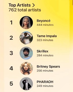 Музыкальные вкусы автора