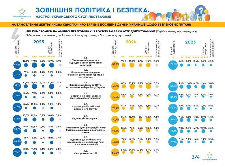Иллюстрация 2