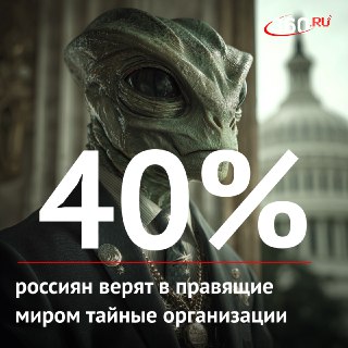 Вера в теории заговора среди россиян снизилась