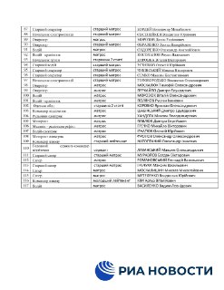 Иллюстрация 3