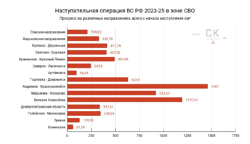 Иллюстрация 2