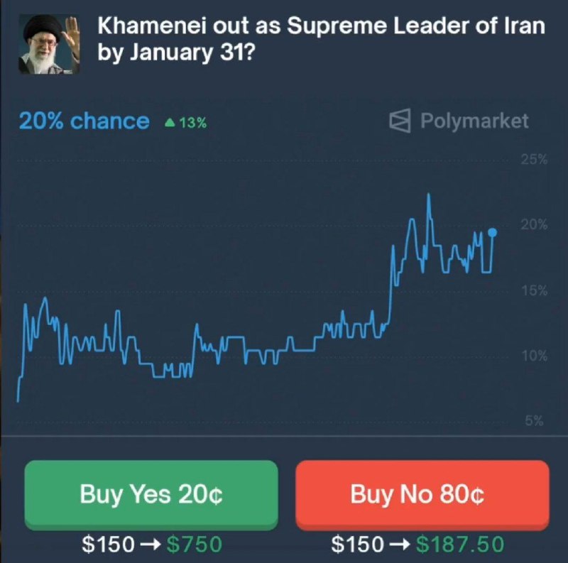 Попытки дестабилизации Ирана через соцсети и СМИ