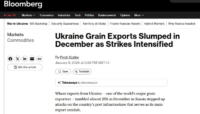 Сокращение экспорта зерна из-за ударов по украинским портам