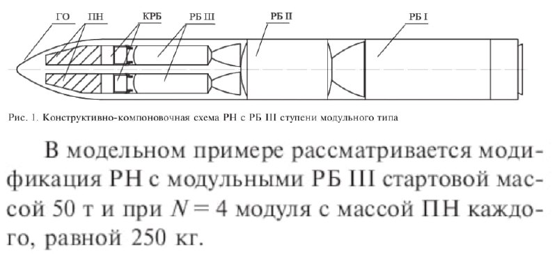 Иллюстрация 1