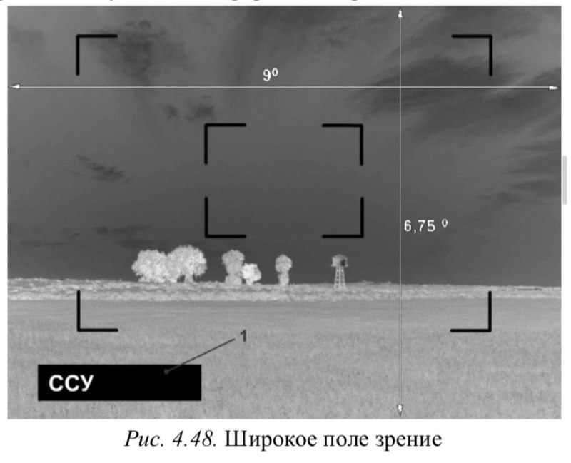 Иллюстрация 3